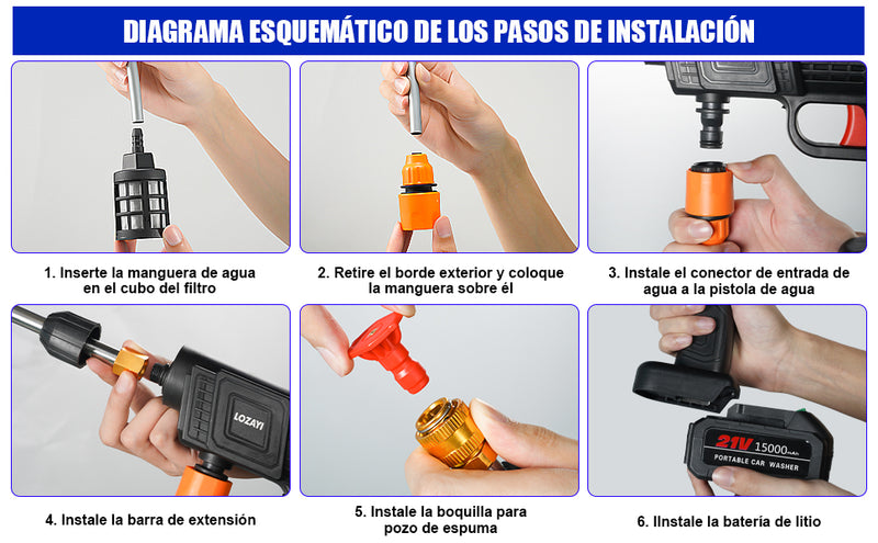 HIDROLAVADORA PORTATIL DE (1) y (2) BATERIAS