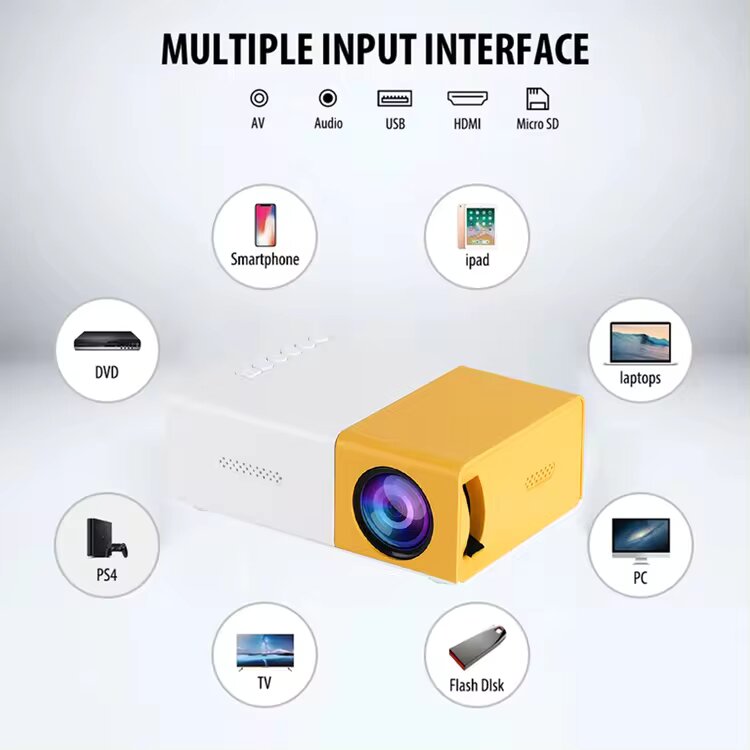 MINI PROYECTOR PORTATIL